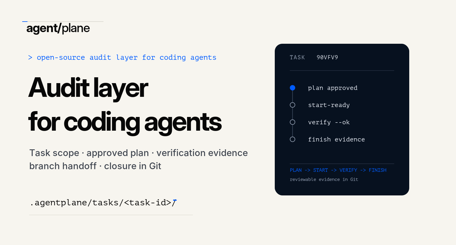 Agentplane audit-layer preview